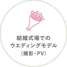結婚式場でのウエディングモデル（撮影・PV）